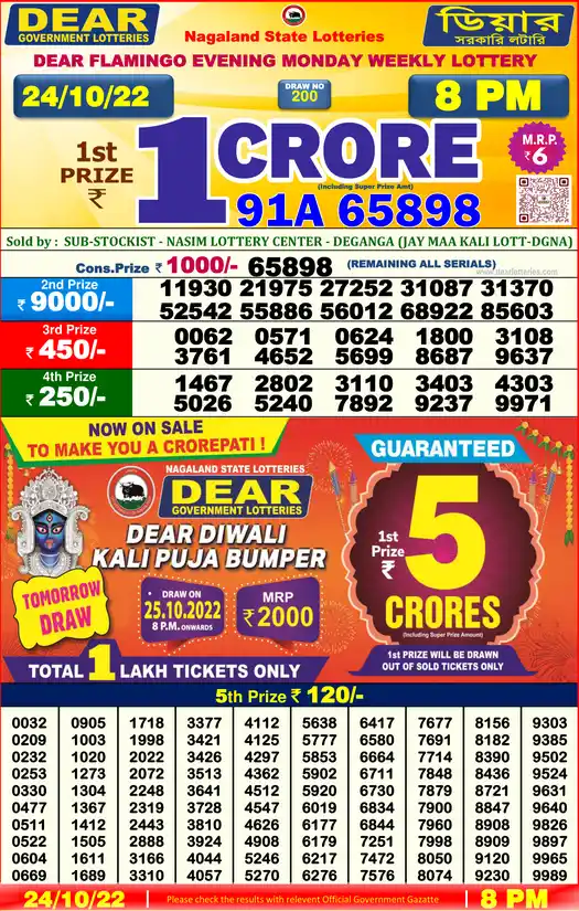 Lottery Sambad 8 PM result 24 Oct 2022