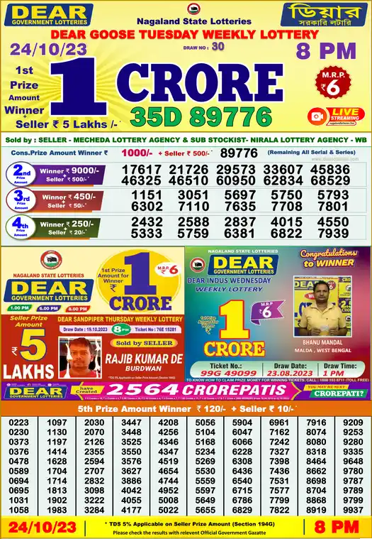 Lottery Sambad 8 PM result 24 Oct 2023
