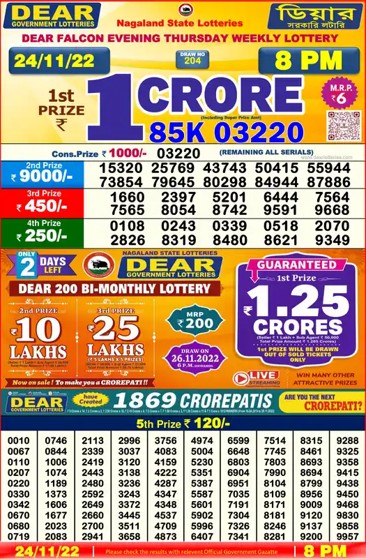 Lottery Sambad 8 PM result 24 Nov 2022