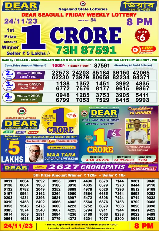 Lottery Sambad 8 PM result 24 Nov 2023
