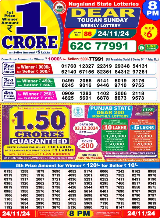 Lottery Sambad 8 PM result 24 Nov 2024