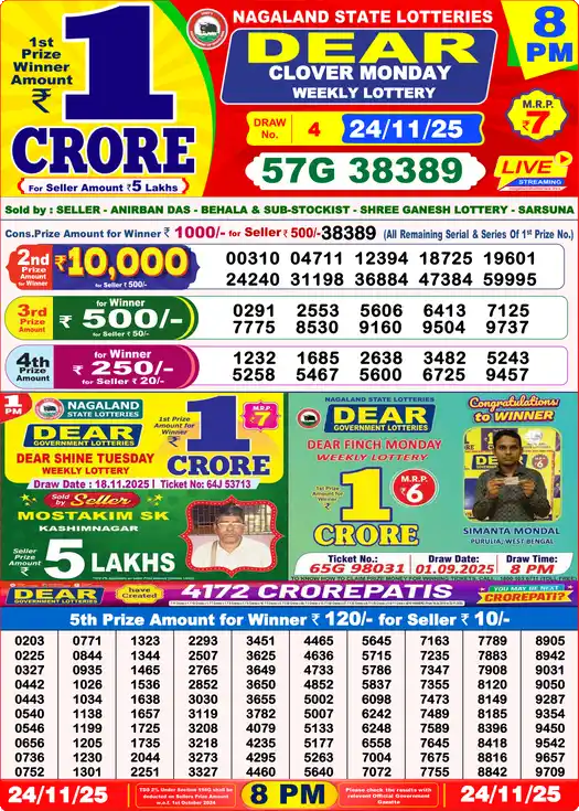 Lottery Sambad 8 PM result 24 Nov 2025