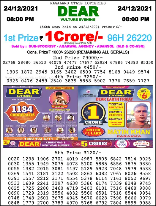 Lottery Sambad 8 PM result 24 Dec 2021