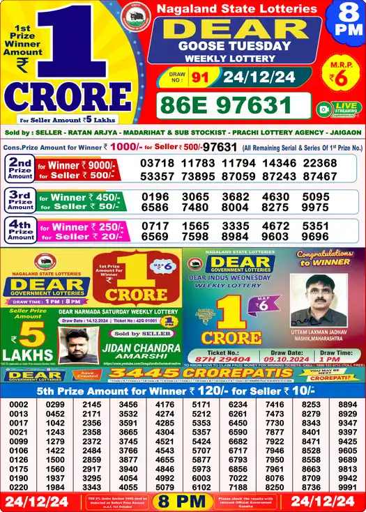 Lottery Sambad 8 PM result 24 Dec 2024