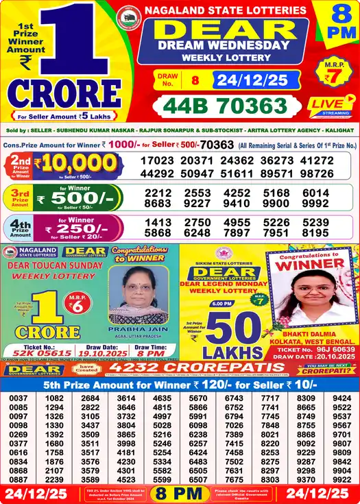 Lottery Sambad 8 PM result 24 Dec 2025