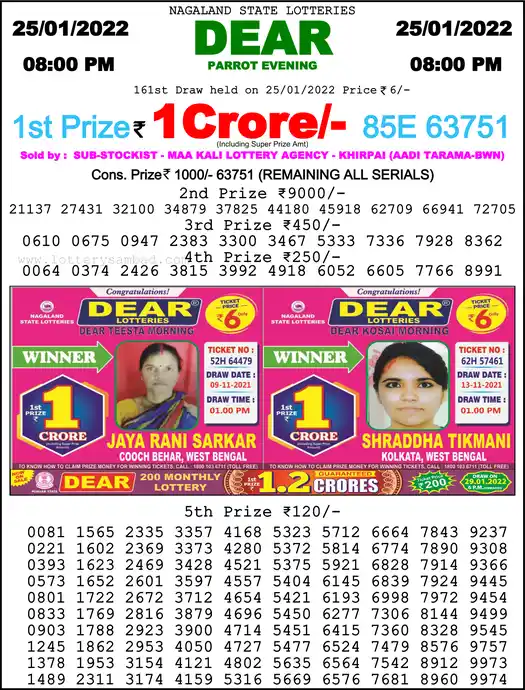 Lottery Sambad 8 PM result 25 Jan 2022