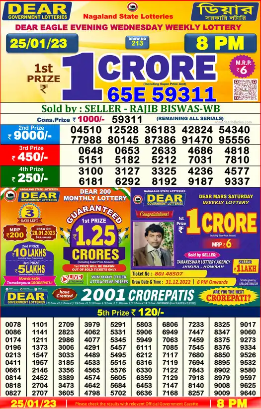 Lottery Sambad 8 PM result 25 Jan 2023