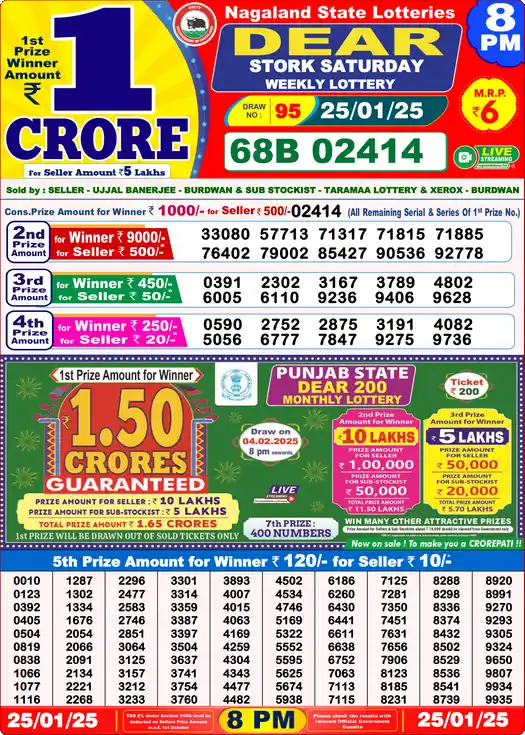 Lottery Sambad 8 PM result 25 Jan 2025