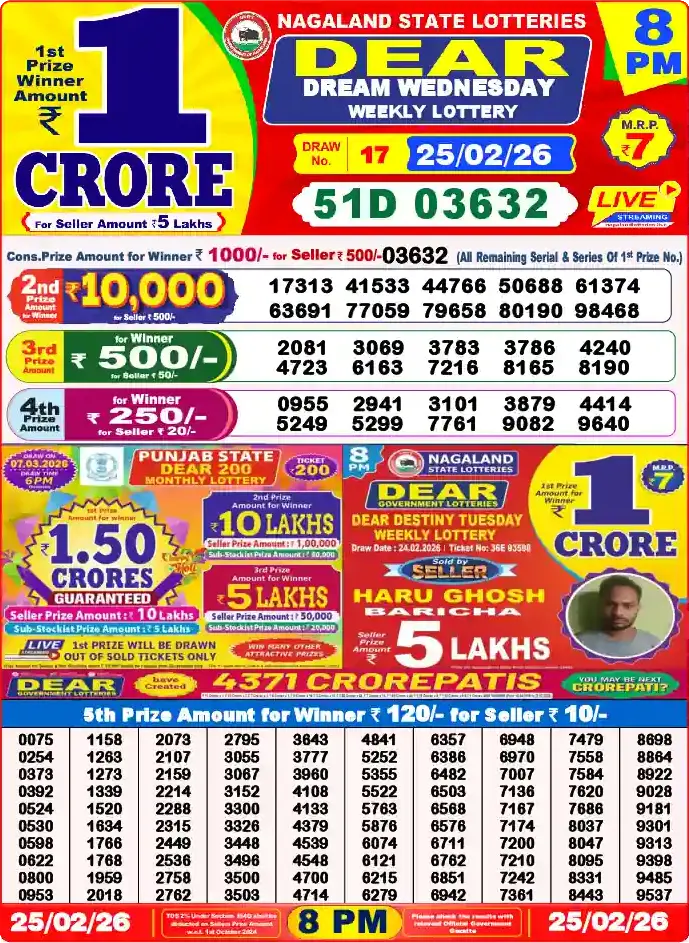 Lottery Sambad 8 PM result 25 Feb 2026