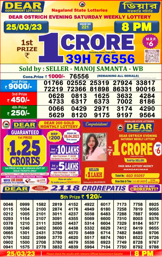 Lottery Sambad 8 PM result 25 Mar 2023