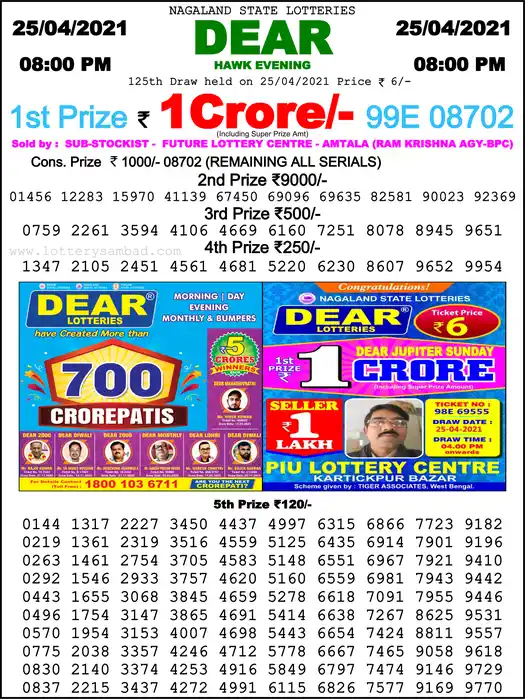 Lottery Sambad 8 PM result 25 Apr 2021