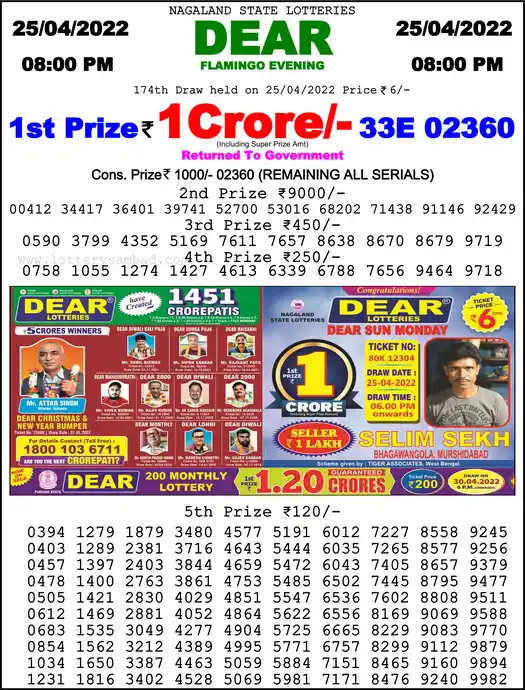 Lottery Sambad 8 PM result 25 Apr 2022