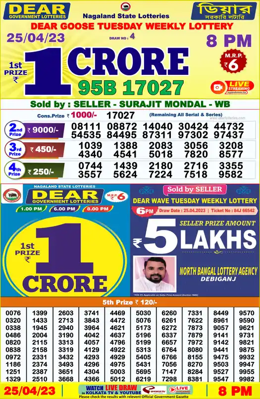 Lottery Sambad 8 PM result 25 Apr 2023