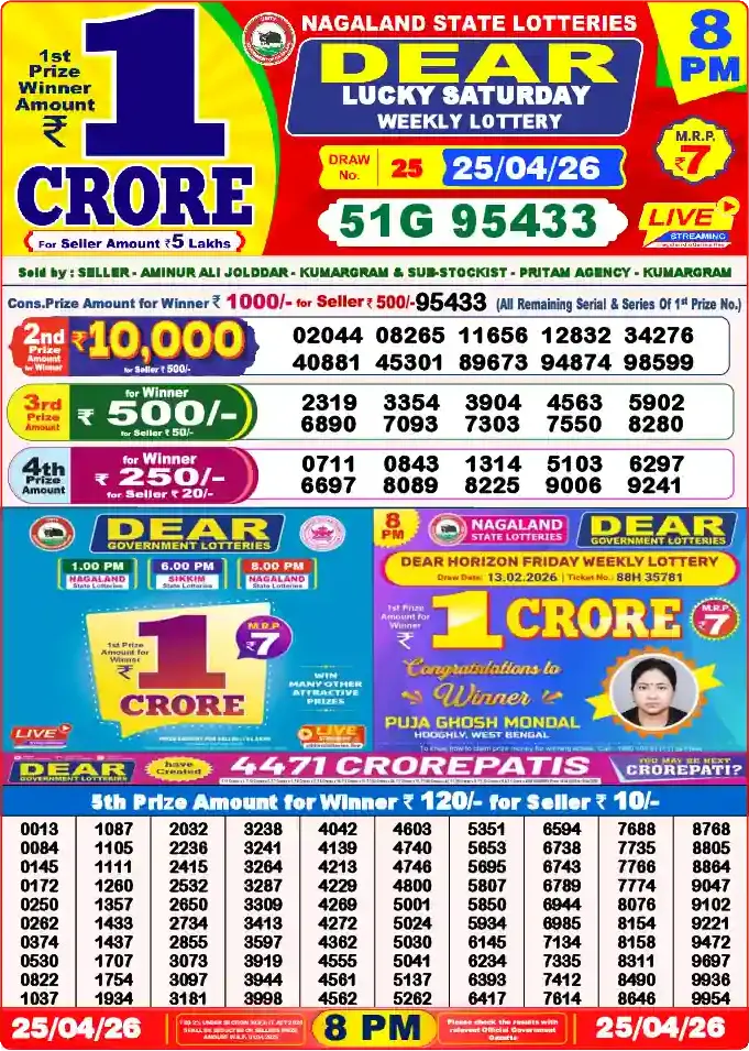 Lottery Sambad 8 PM result 25 Apr 2026