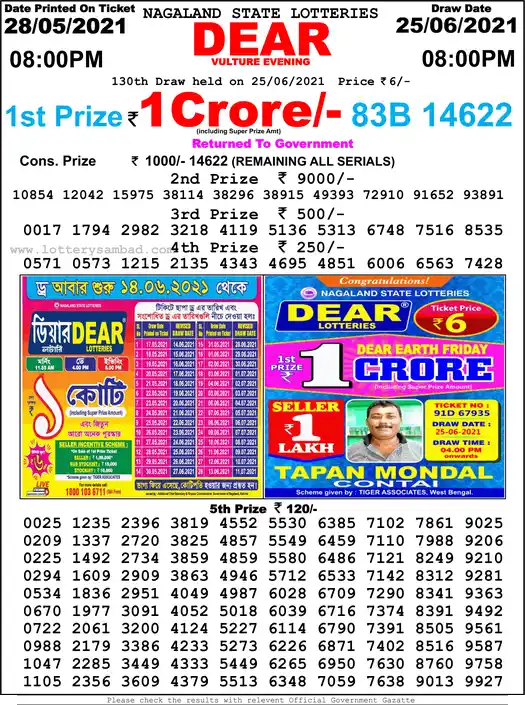 Lottery Sambad 8 PM result 25 Jun 2021