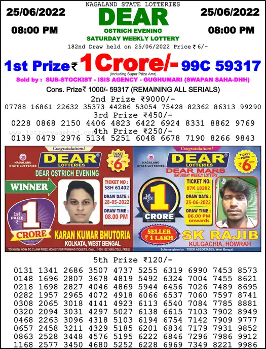 Lottery Sambad 8 PM result 25 Jun 2022
