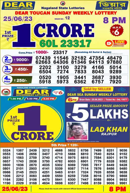 Lottery Sambad 8 PM result 25 Jun 2023