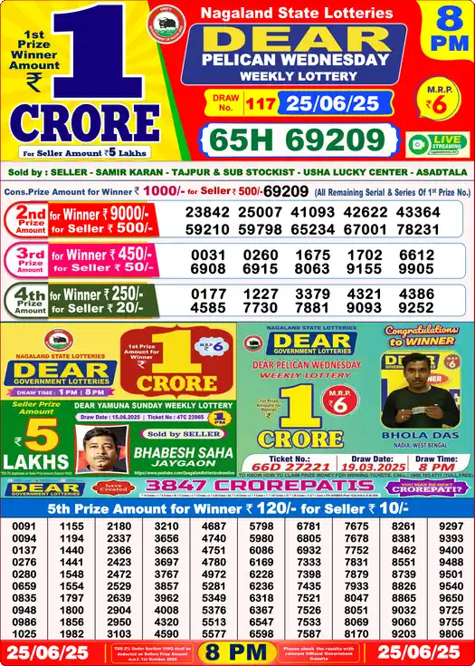 Lottery Sambad 8 PM result 25 Jun 2025