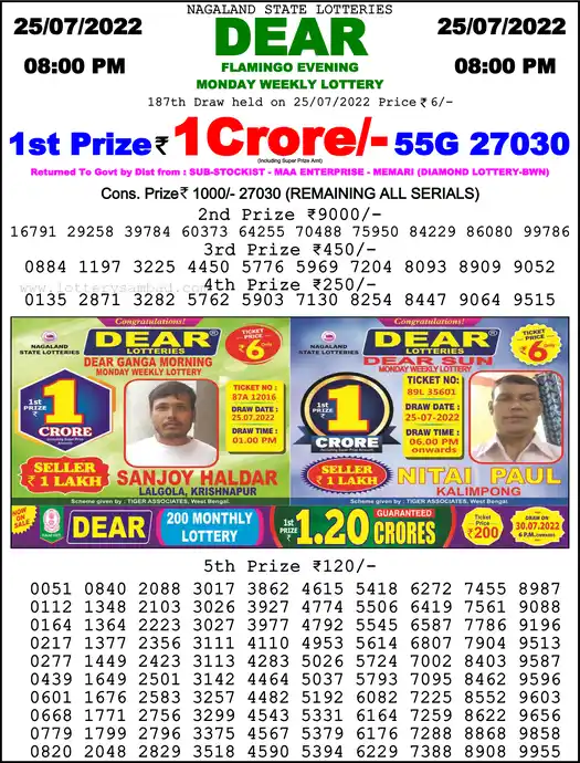 Lottery Sambad 8 PM result 25 Jul 2022