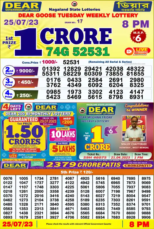 Lottery Sambad 8 PM result 25 Jul 2023