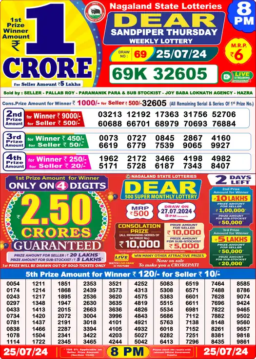 Lottery Sambad 8 PM result 25 Jul 2024