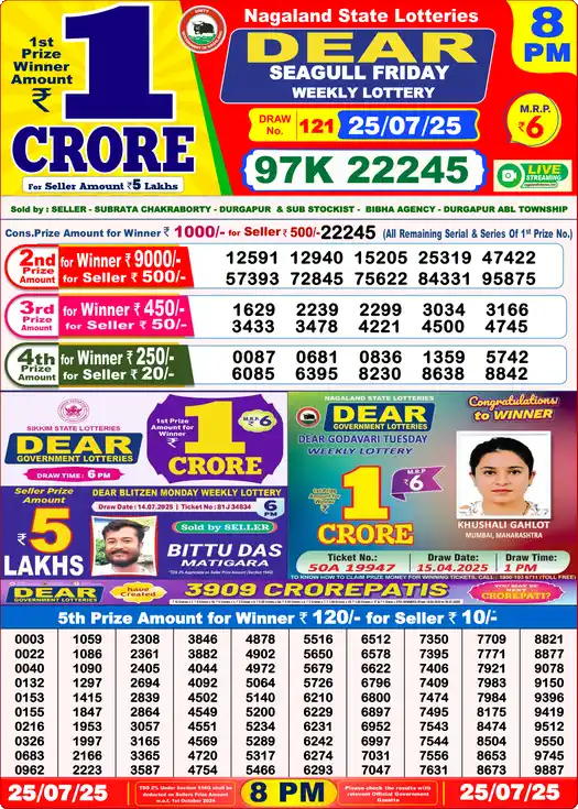Lottery Sambad 8 PM result 25 Jul 2025