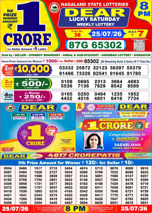 Lottery Sambad Yesterday 8:00 PM Result 25 July 2026