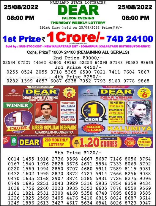 Lottery Sambad 8 PM result 25 Aug 2022