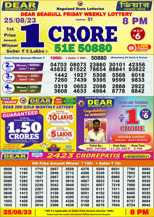 Lottery Sambad 8 PM result 25 Aug 2023
