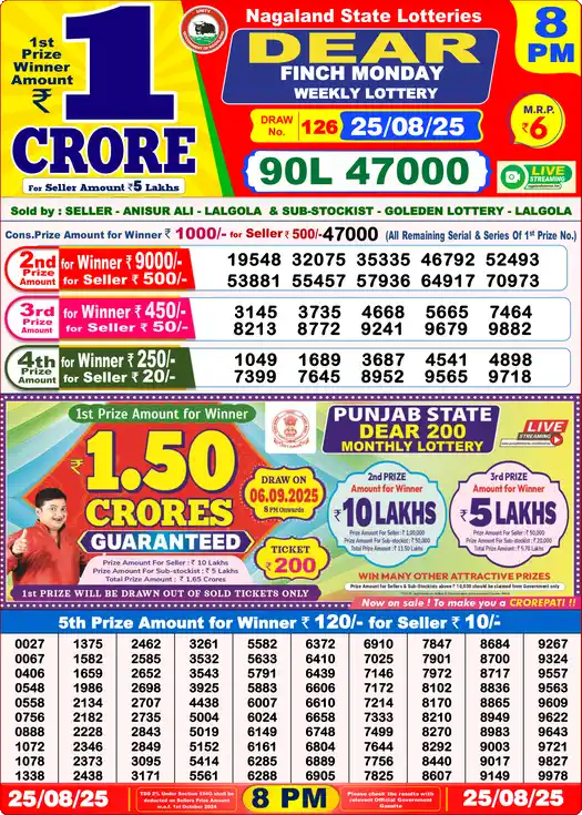 Lottery Sambad 8 PM result 25 Aug 2025