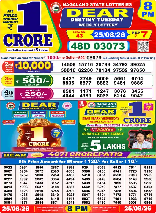 Lottery Sambad Result 8 PM 25 Aug 2026
