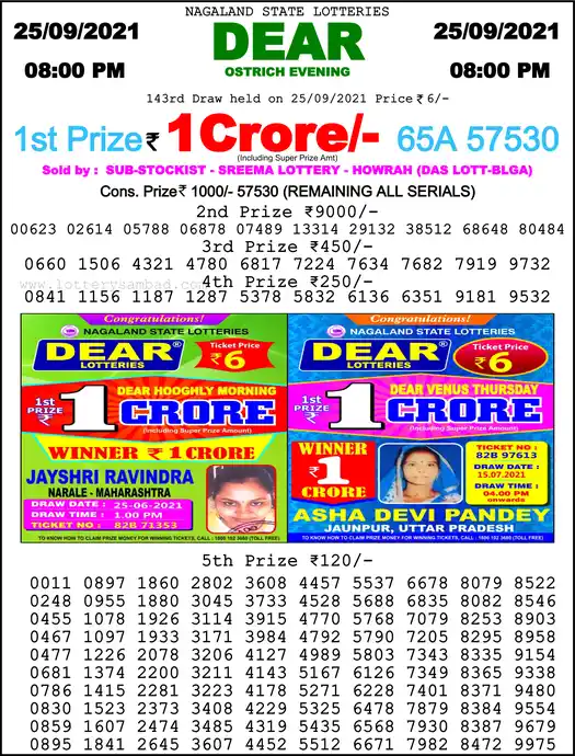 Lottery Sambad 8 PM result 25 Sep 2021