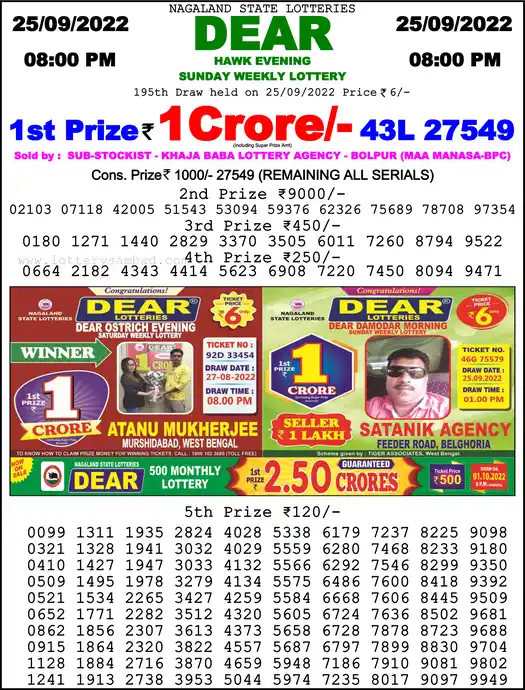 Lottery Sambad 8 PM result 25 Sep 2022