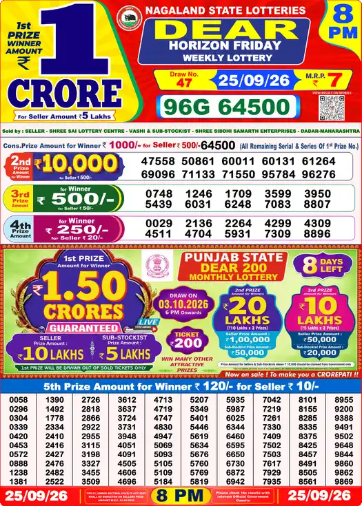 Lottery Sambad 8 PM result 25 Sep 2026