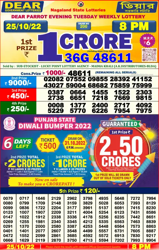 Lottery Sambad 8 PM result 25 Oct 2022