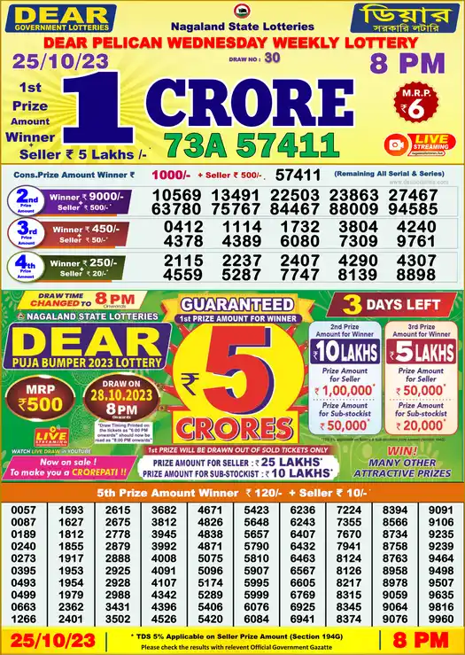 Lottery Sambad 8 PM result 25 Oct 2023