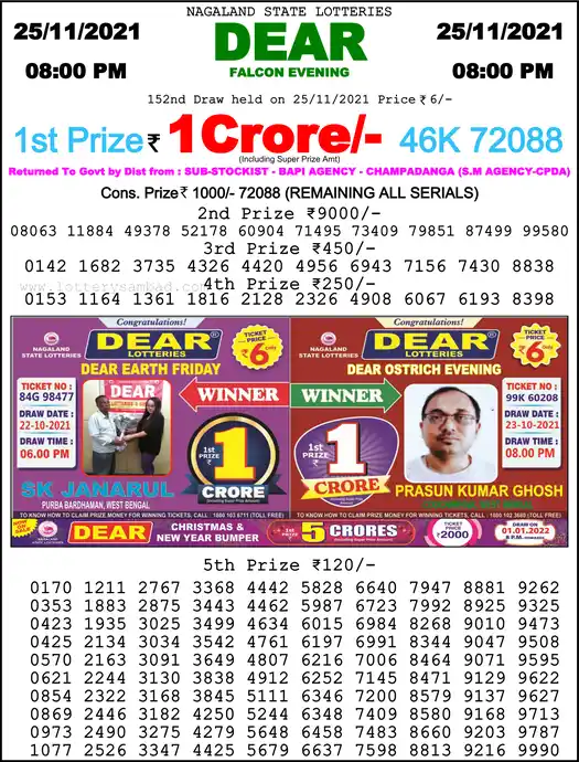Lottery Sambad 8 PM result 25 Nov 2021