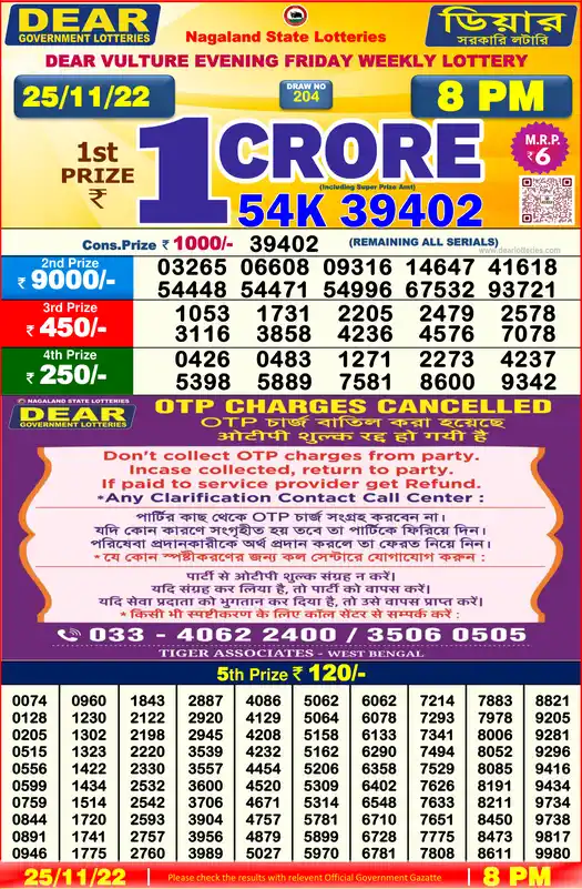 Lottery Sambad 8 PM result 25 Nov 2022