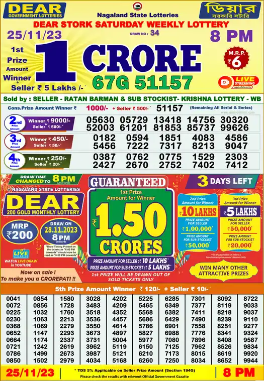 Lottery Sambad 8 PM result 25 Nov 2023