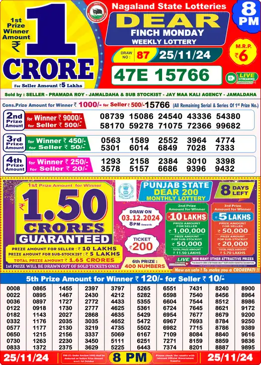 Lottery Sambad 8 PM result 25 Nov 2024