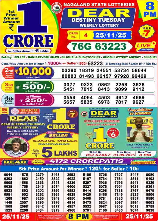 Lottery Sambad 8 PM result 25 Nov 2025