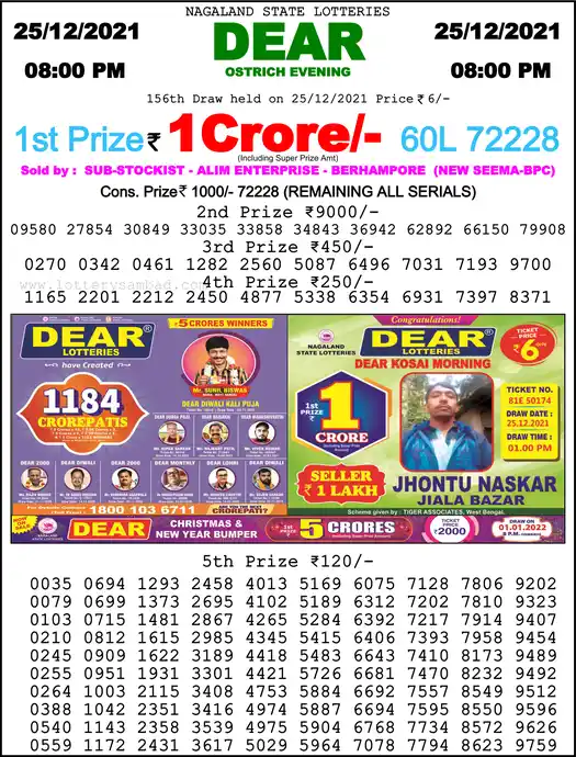Lottery Sambad 8 PM result 25 Dec 2021