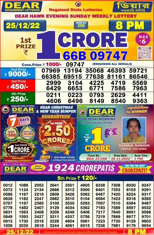 Lottery Sambad 8 PM result 25 Dec 2022