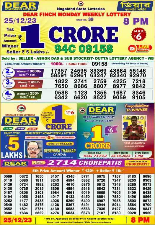 Lottery Sambad 8 PM result 25 Dec 2023