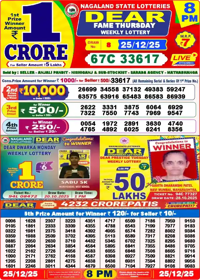 Lottery Sambad 8 PM result 25 Dec 2025