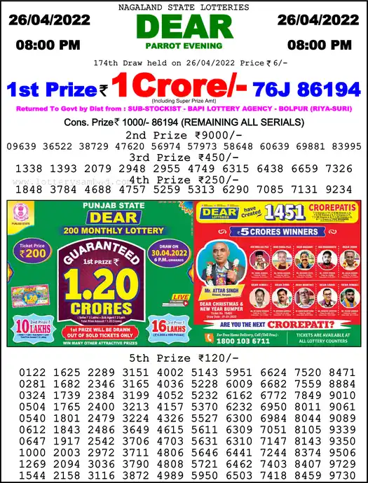 Lottery Sambad 8 PM result 26 Apr 2022