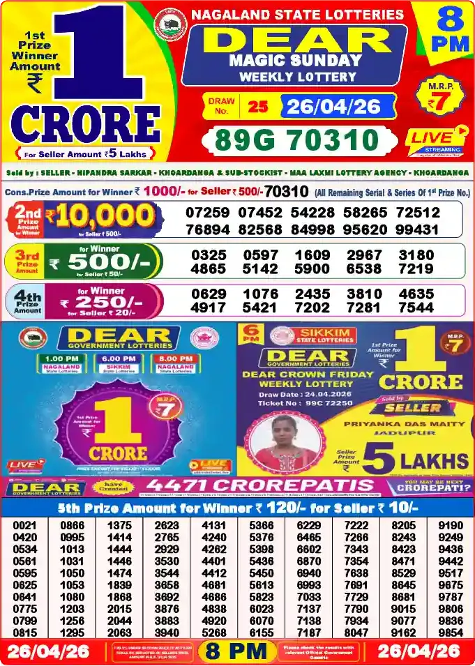 Lottery Sambad 8 PM result 26 Apr 2026