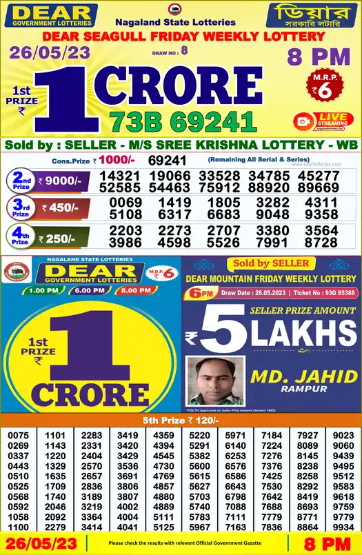 Lottery Sambad 8 PM result 26 May 2023