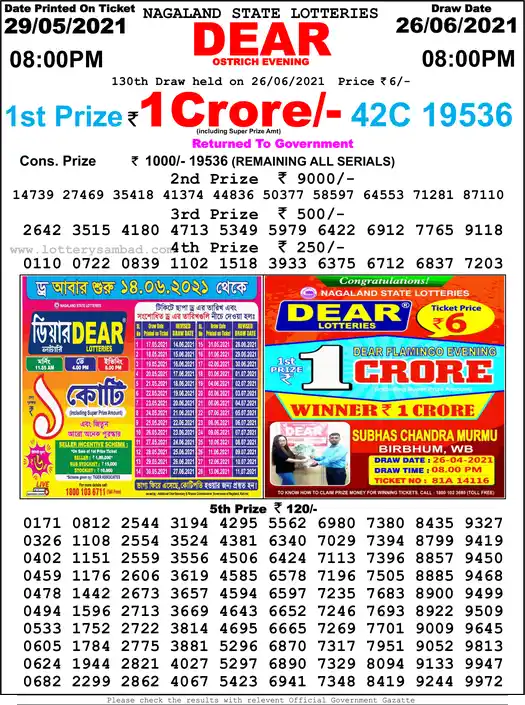 Lottery Sambad 8 PM result 26 Jun 2021