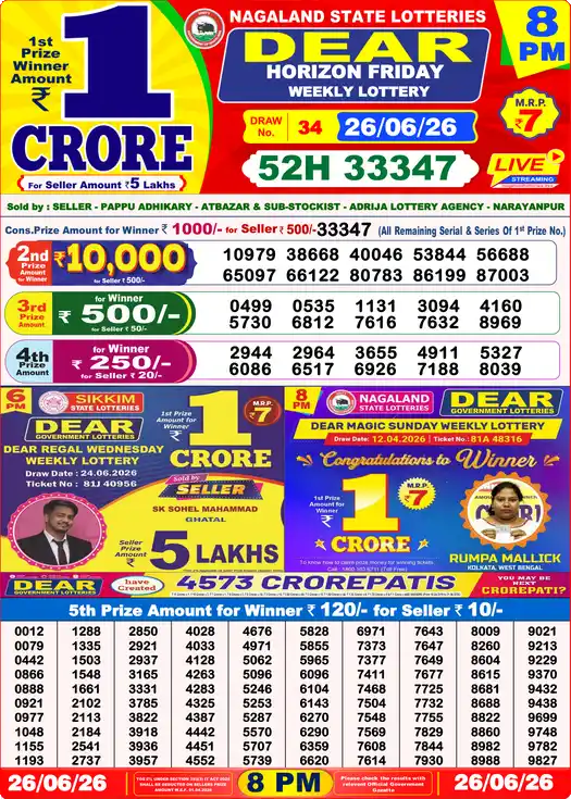 Lottery Sambad Today 8:00 PM Result 26 June 2026